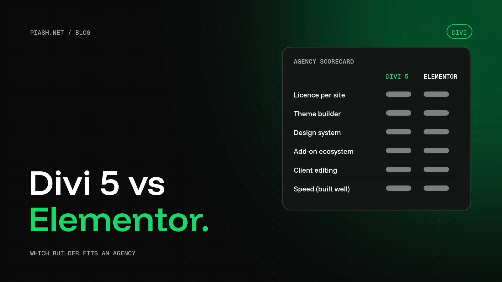 Divi 5 vs Elementor comparison for agencies