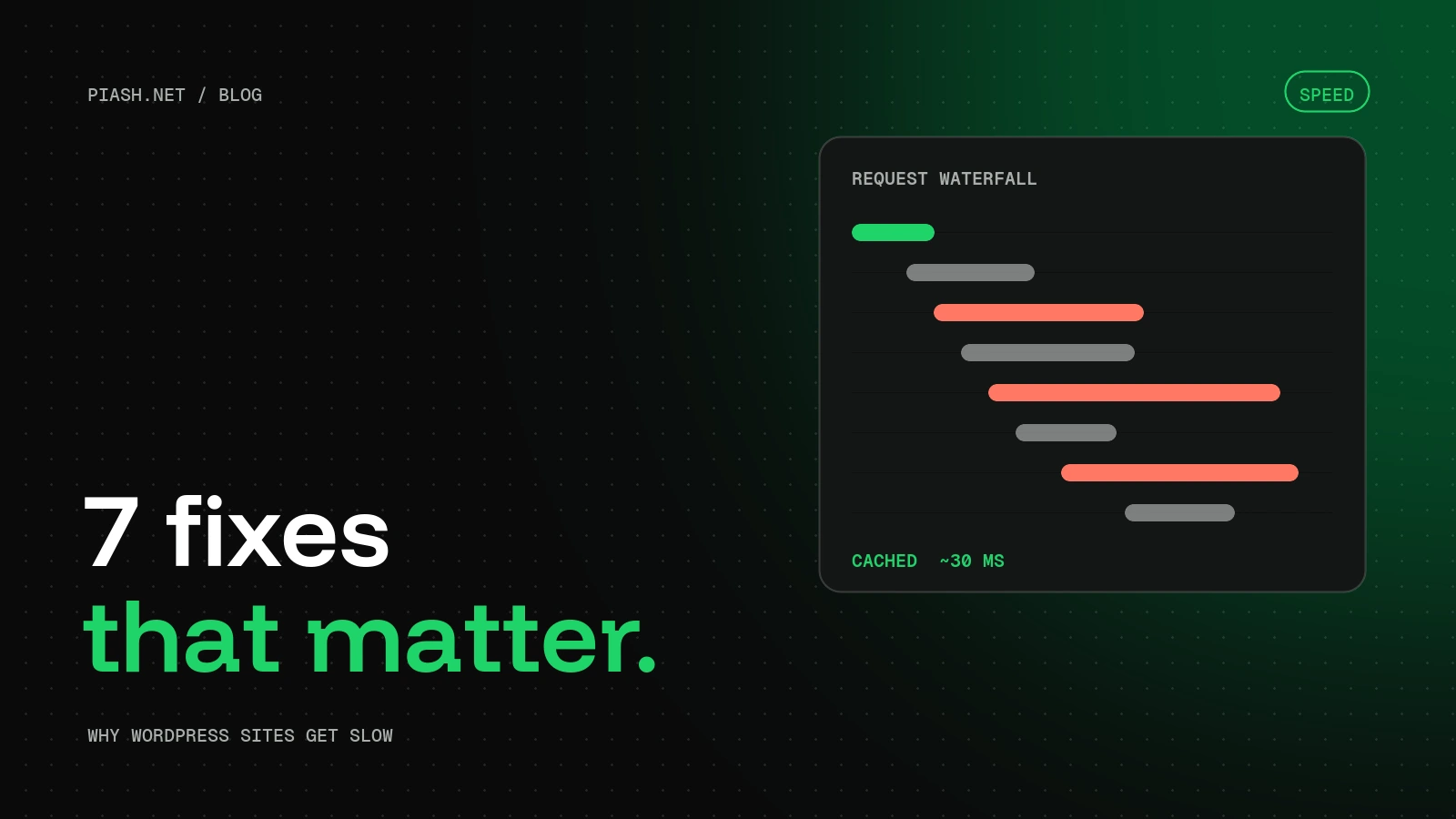 Request waterfall showing why a WordPress site is slow